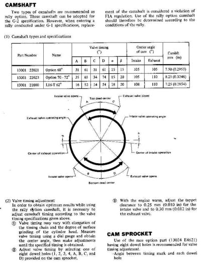 L-series Camshaft specifications